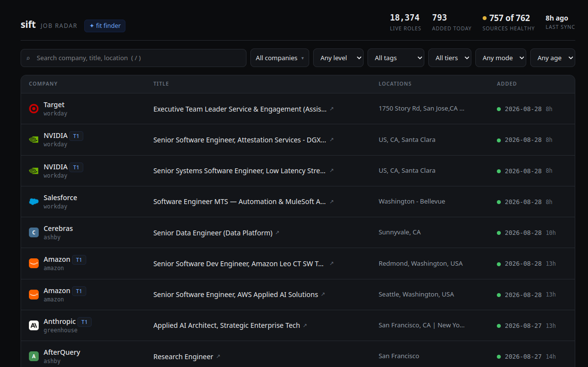 Sift screenshot